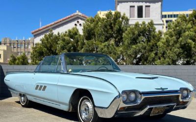 1963 Ford Thunderbird 