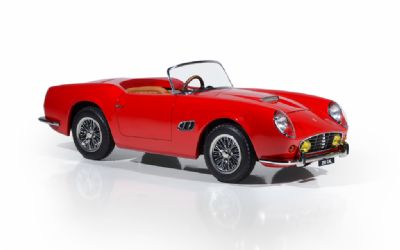 2025 Harrington Junior Cars 250 California 