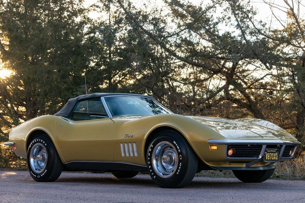 1969 Corvette Image