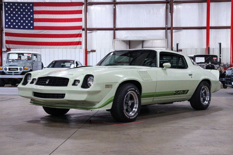 1979 Camaro Z/28 Image