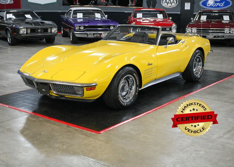 1970 Corvette Stingray Convertible Image